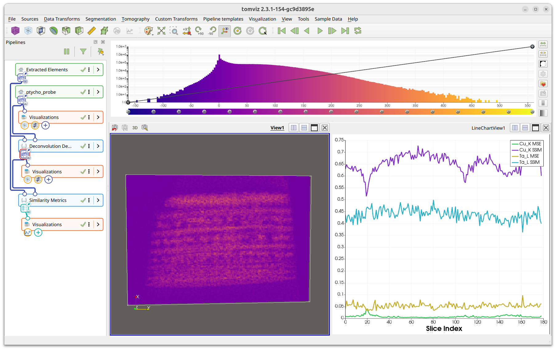 Similarity Metrics