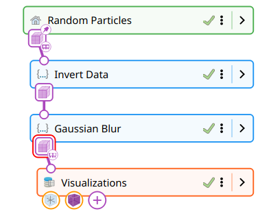 Pipeline widget