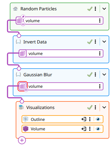 Pipeline widget with expanded nodes