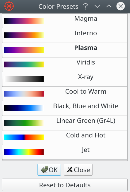 Color maps