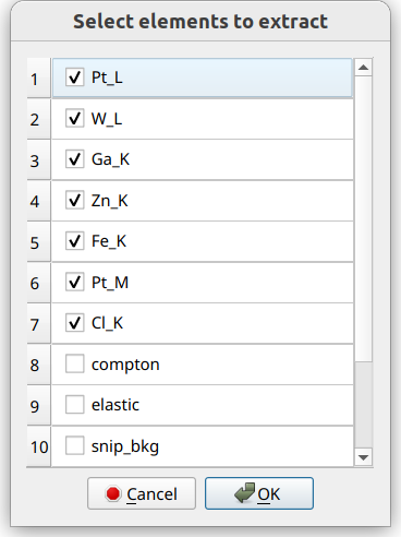 PyXRF Extract Elements Dialog