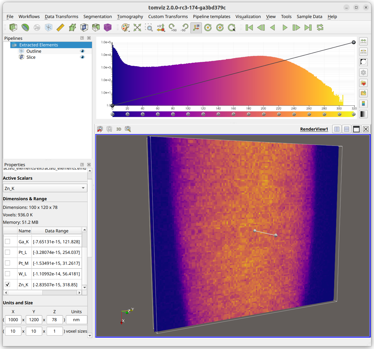 PyXRF Extracted Elements Loaded