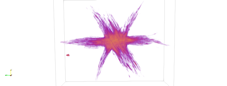 Volume render 1D transfer